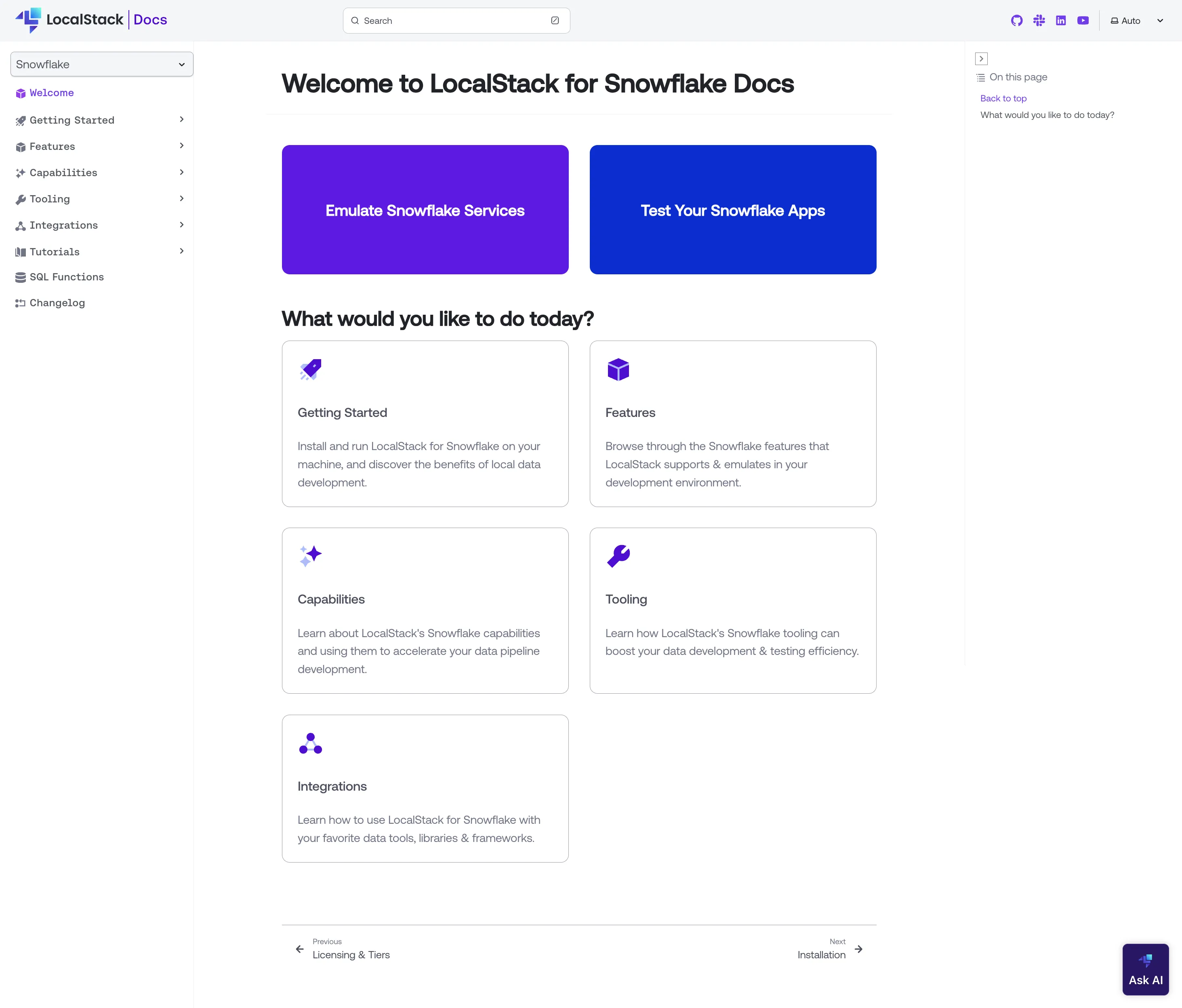 LocalStack for Snowflake docs