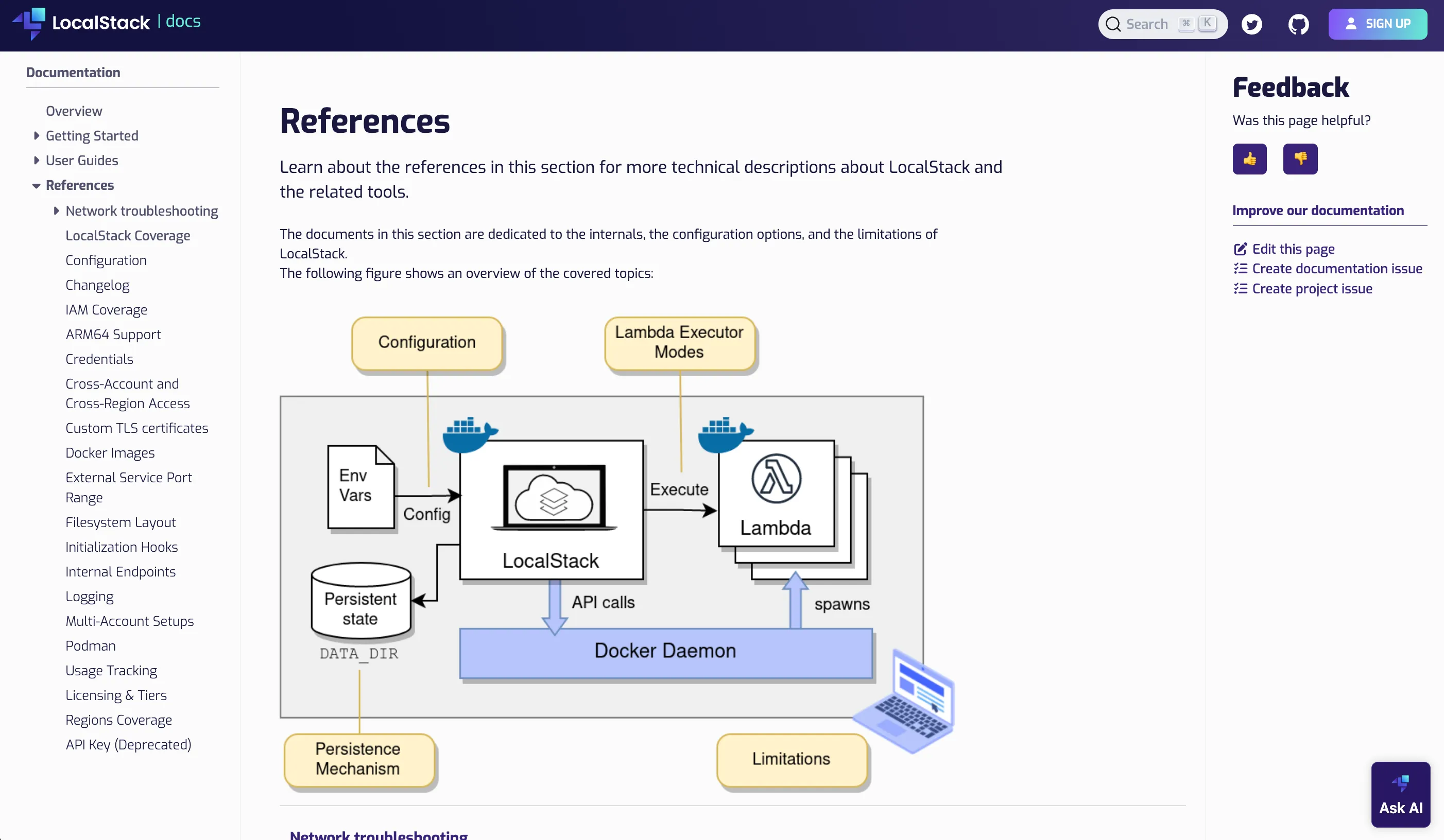 Retired References Directory