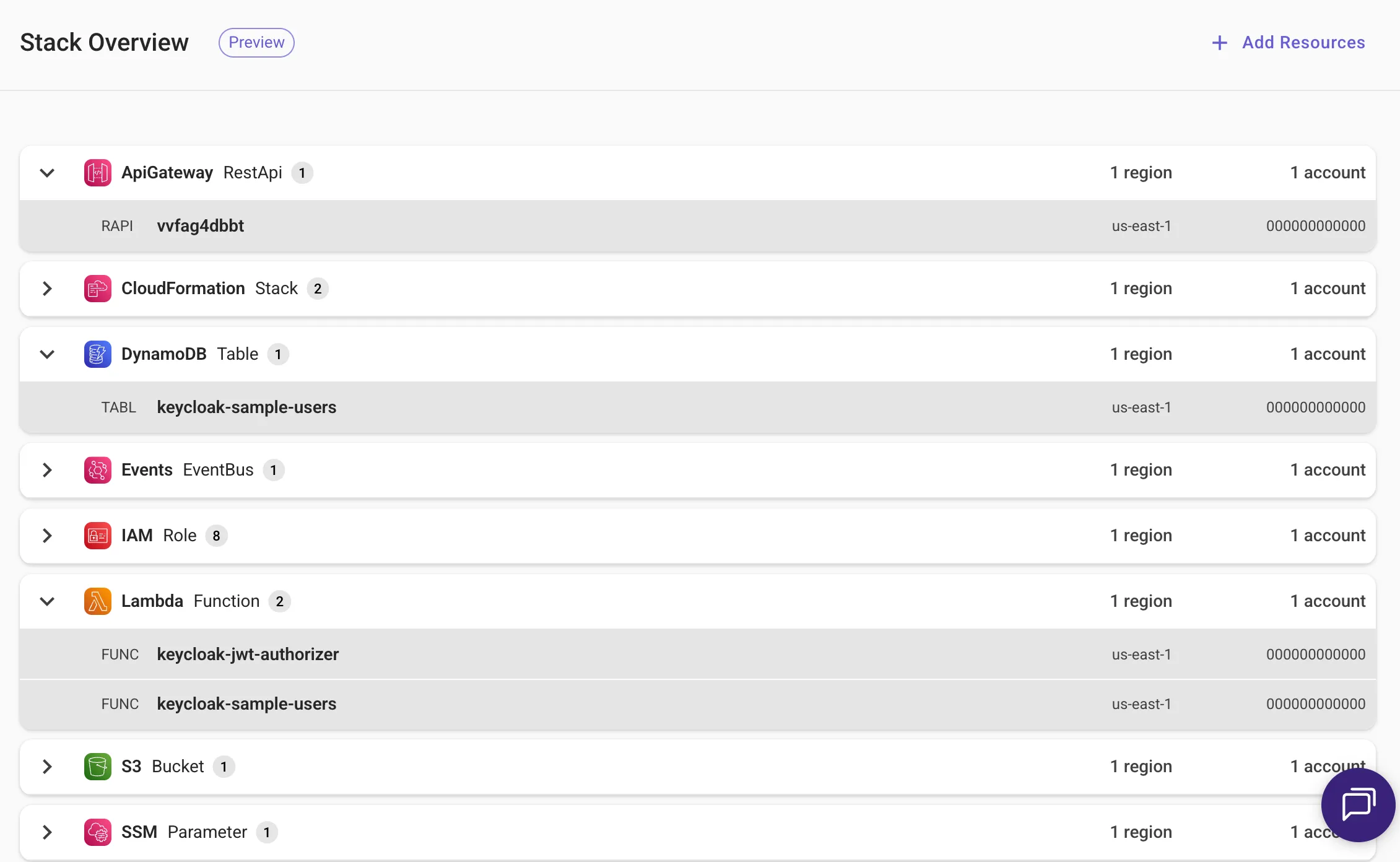 CDK stack deployed